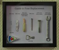 electrical fuse guide instructions // 960x811 // 61KB